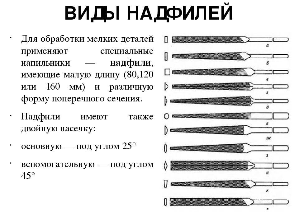 Напильники: для чего предназначен, классификация, назначение, отличие от надфиля