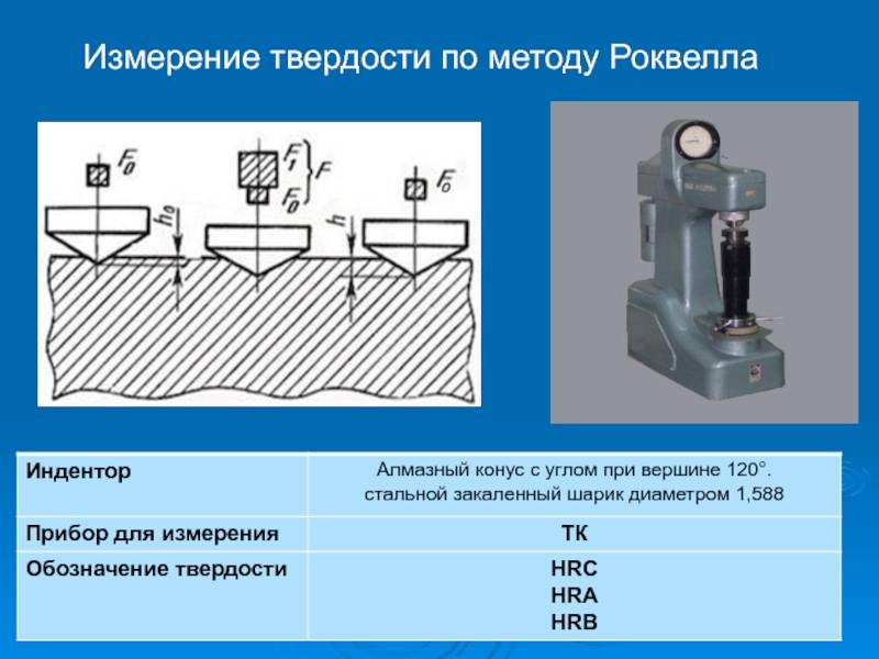 Полезная информация