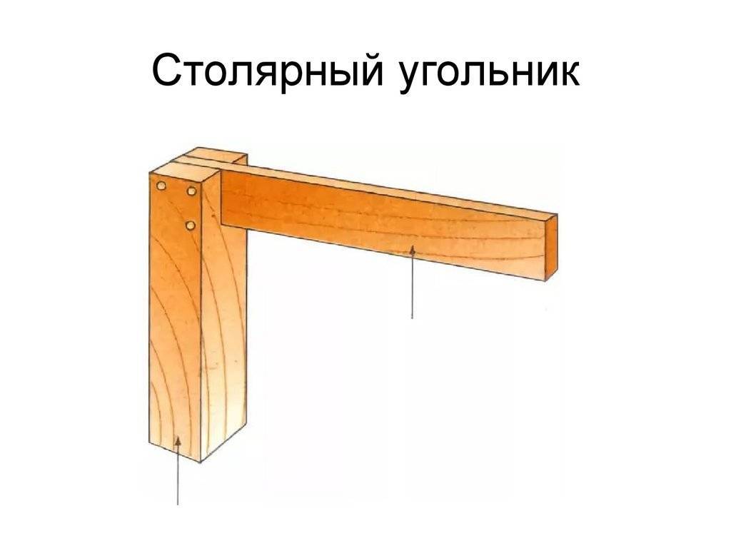 ????️в 2021 году работаем с лучшими строительными угольниками и линейками