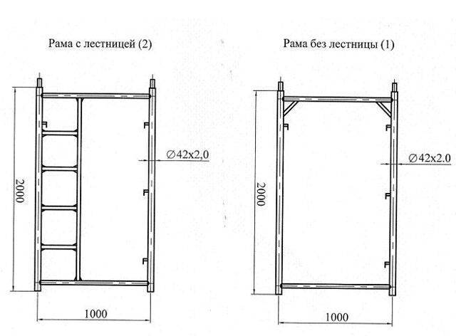 Вышка тура своими руками из профильной трубы размеры чертежи
