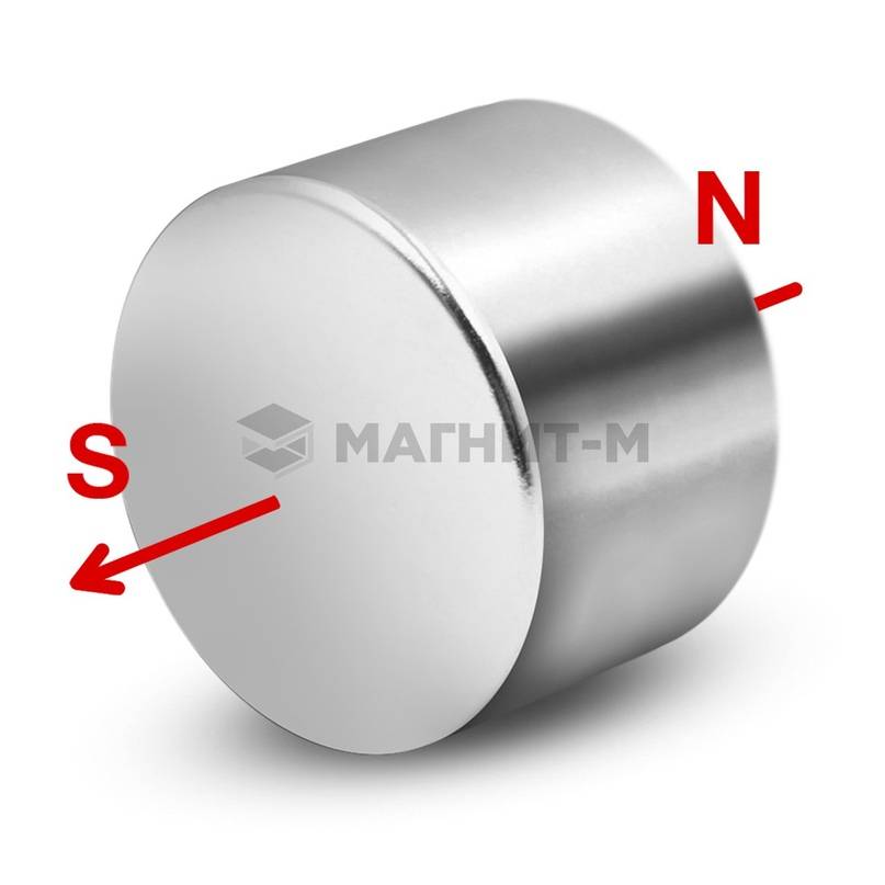 Что такое неодимовый магнит: особенности и характеристики, область применения