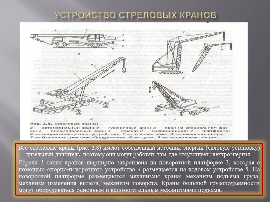 Автомобильные стреловые краны. устройство и работа. -