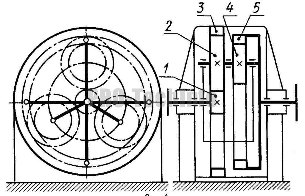Редуктор планетарный двухступенчатый схема