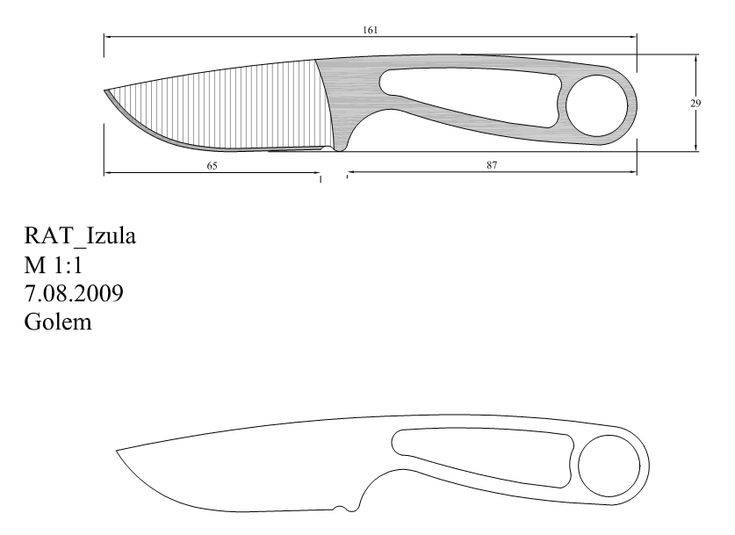 Подробная инструкция: как сделать нож самостоятельно