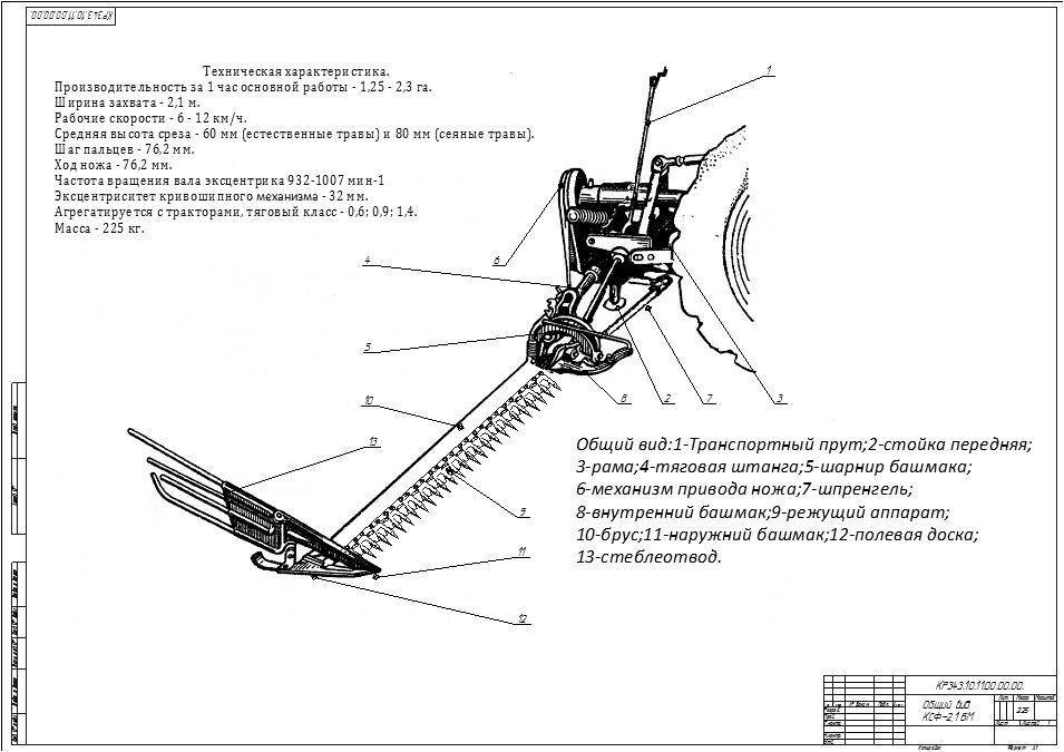 Сегментная косилка для мотоблока: устройство, плюсы и минусы, сравнение аппарата для невы и трактора, описание таких моделей, как carver kc 1100, отзывы