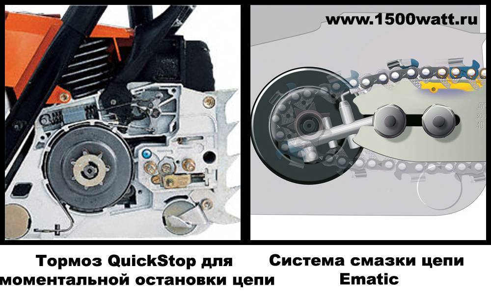 Бензопила stihl ms-180 — технические характеристики, устройство и эксплуатация
