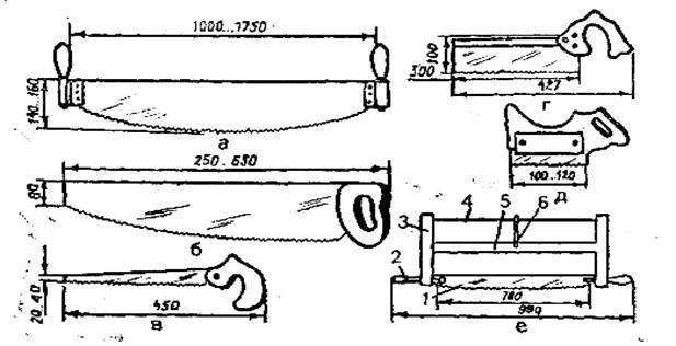 Ручка для пилы по дереву чертеж