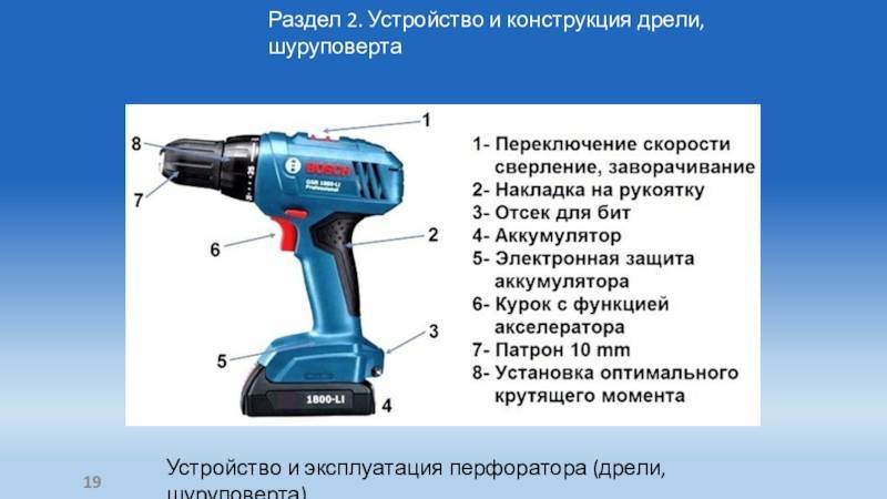 10 насадок, превращающих шуруповерт или дрель в многофункциональное устройство | ichip.ru
