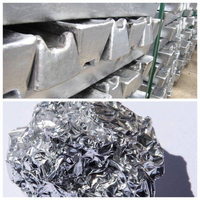 Классификация и маркировка сплавов алюминия