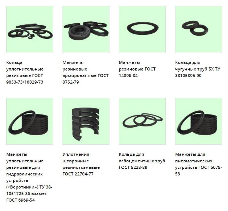 Гост 9833-73 кольца резиновые уплотнительные круглого сечения для гидравлических и пневматических устройств. конструкция и размеры (с изменениями n 1, 2, 3), гост от 25 мая 1973 года №9833-73