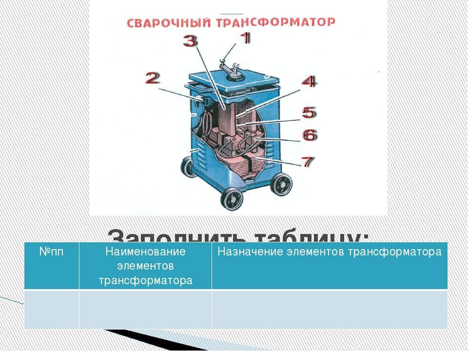 Сварочные трансформаторы — характеристики, виды, принцип работы