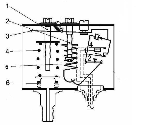 Реле давления воздуха для компрессора: устройство и схема, настройка, изготовление своими руками