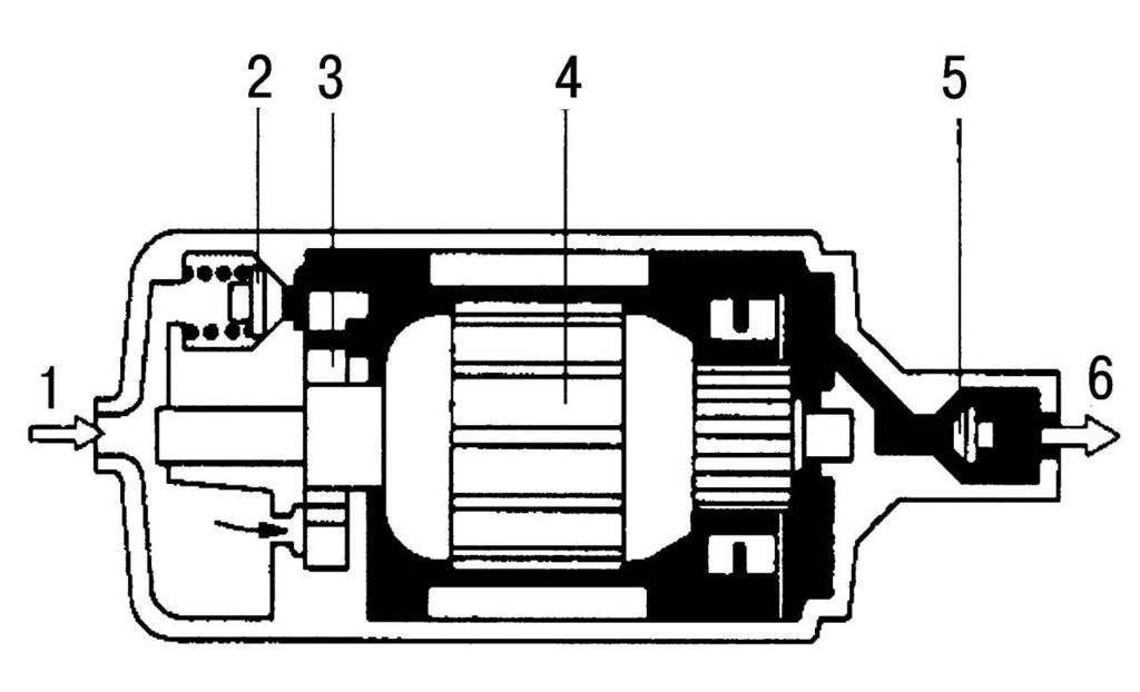 Схема работы бензонасоса