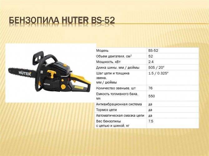 Бензопила huter bs-52: обзор, технические характеристики, отзывы владельцев, модель 52m, регулировка карбюратора, инструкция