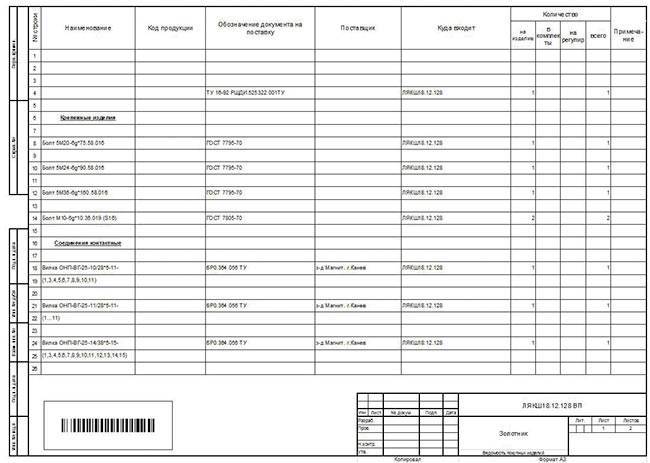 Гост 2.102-68. ескд. виды и комплектность документов