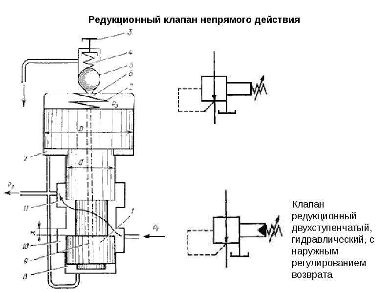 Клапан для пропускания жидкости чертеж