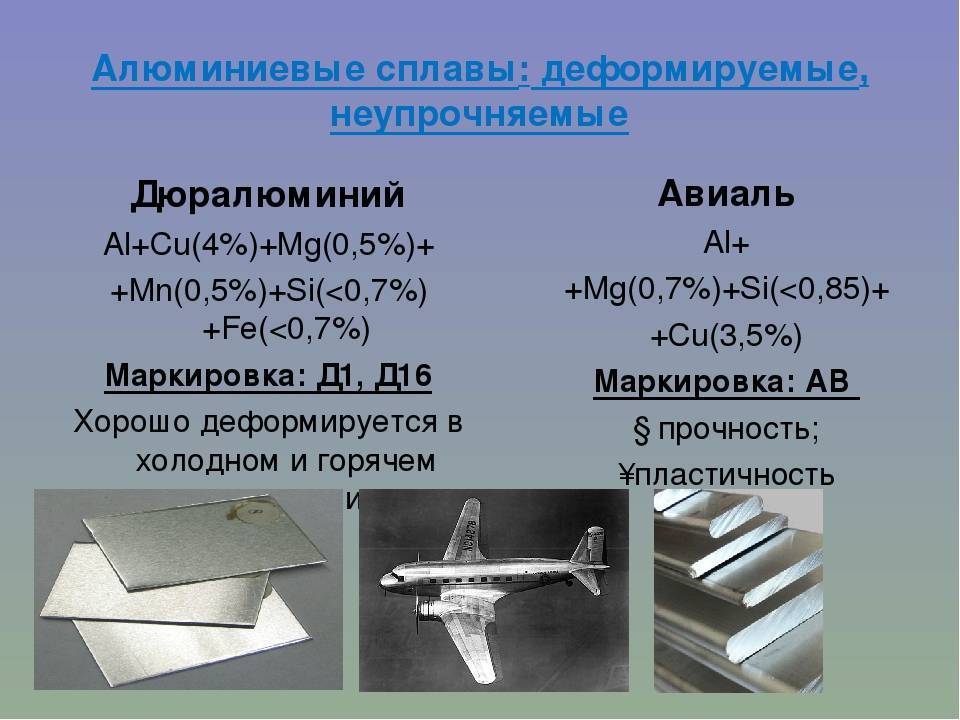 44. алюминий; влияние примесей на свойства алюминия; деформируемые и литейные алюминиевые сплавы. материаловедение. шпаргалка.