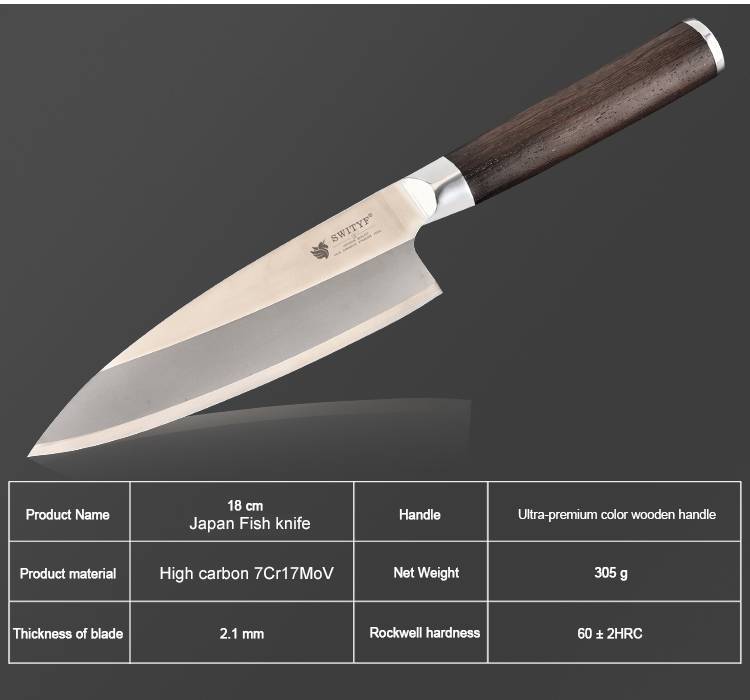 Лучшая сталь для ножей: сила резания, надежность и точность