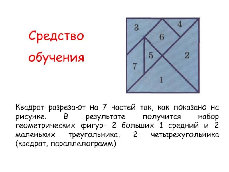 Разрезать квадрат 2 разрезами на 4 треугольника