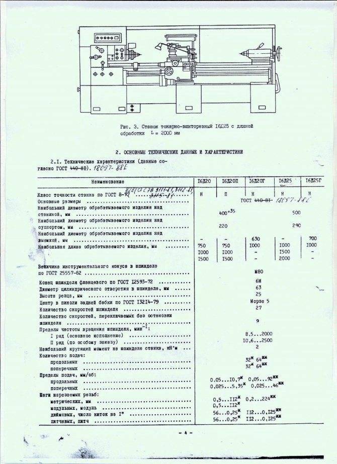 Токарно-винторезный станок 1н65: характеристики, инструкция