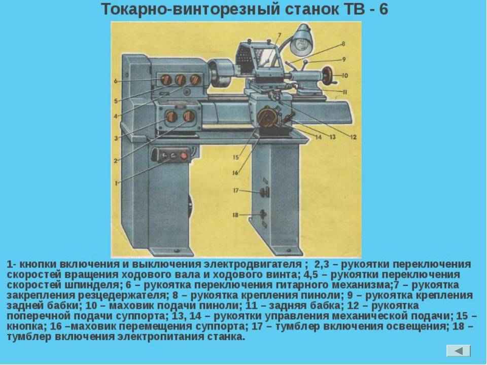 Токарный станок тв-6: технические характеристики