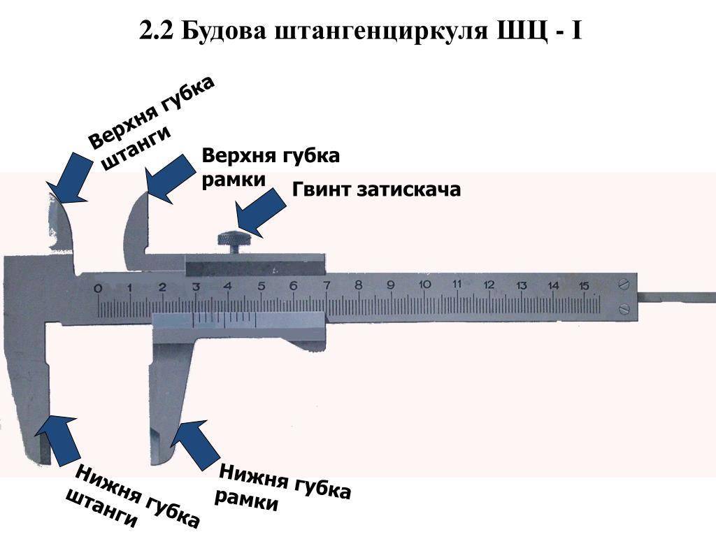 Инструкция к штангенциркулю с картинками