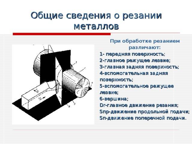 Классификация металлорежущих станков – все об оборудовании для обработки металла