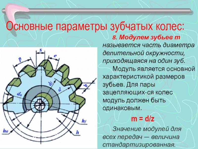 Зубчатые колеса, шестерни. виды шестерен. цилиндрические и конические шестерни. расчет шестерни. модуль шестерни.