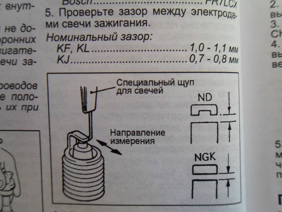 Проверка катушки зажигания бензопилы мультиметром - nzizn.ru