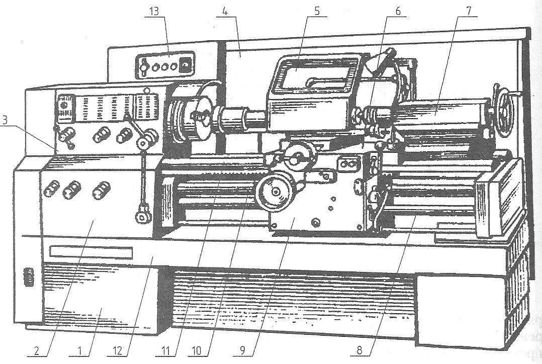 Проект токарного станка