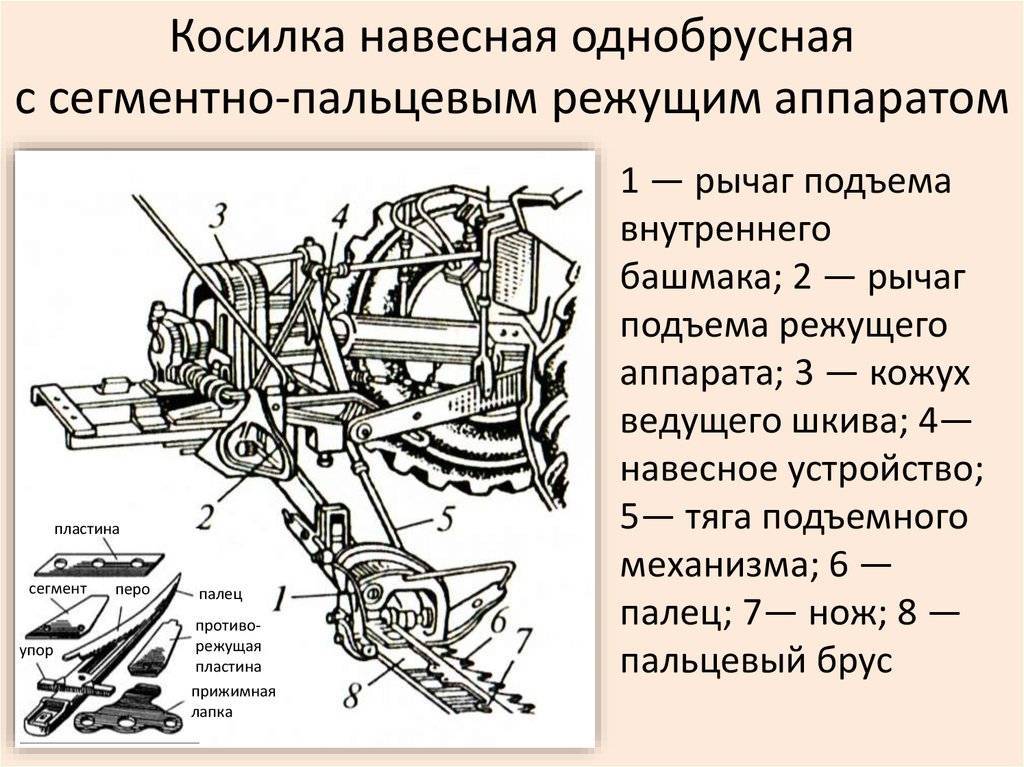 Какие схемы навески машин используют при составлении агрегата