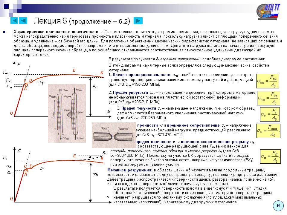 Техническая механика