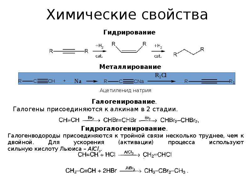 Карбид кальция ацетилен этилен хлорэтан