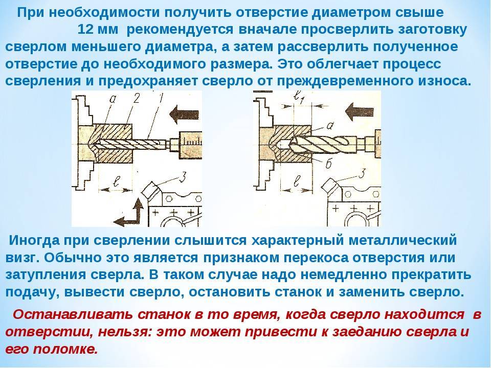 Отверстие это. Просверливание 4 мм отверстия на сверлильном станке. Отверстие диаметром 150 мм на токарном станке. Как называется сверло для токарного станка. Расточка отверстий на токарно-винторезном станке 670.