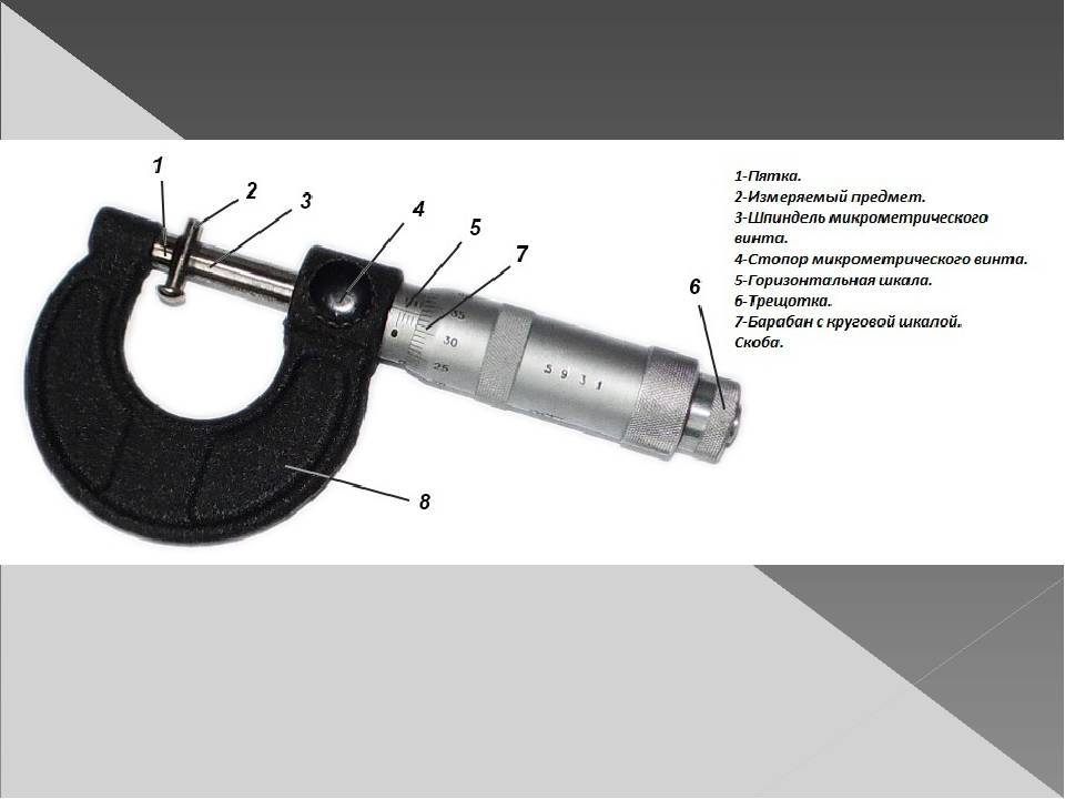 Микрометр назначение. Микрометр измерительный прибор измерительные приборы. Нутромер микрометр 355мм. Микрометр точность измерения 0.001. Микрометр измерительный прибор 250м.