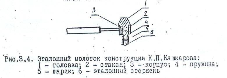 Молоток кашкарова. методика проведения испытания