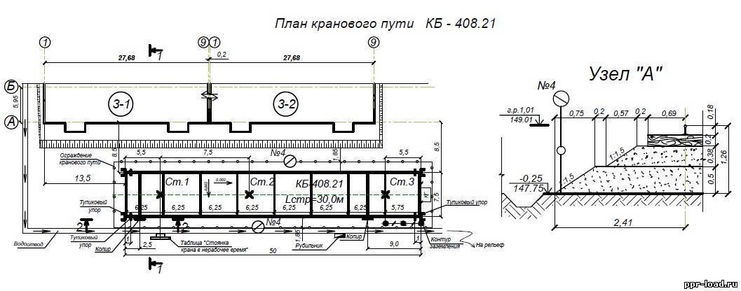Устройство подкрановых путей башенных кранов снип. крановые пути башенных кранов