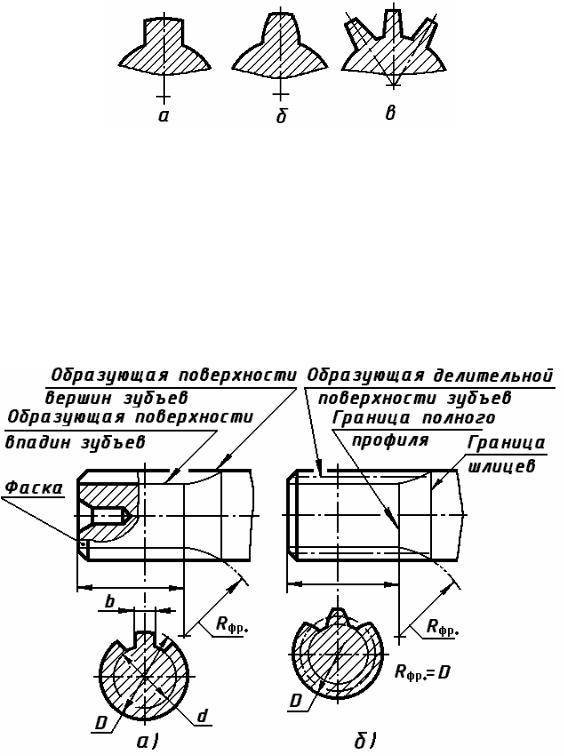 Эвольвентное шлицевое соединение чертеж