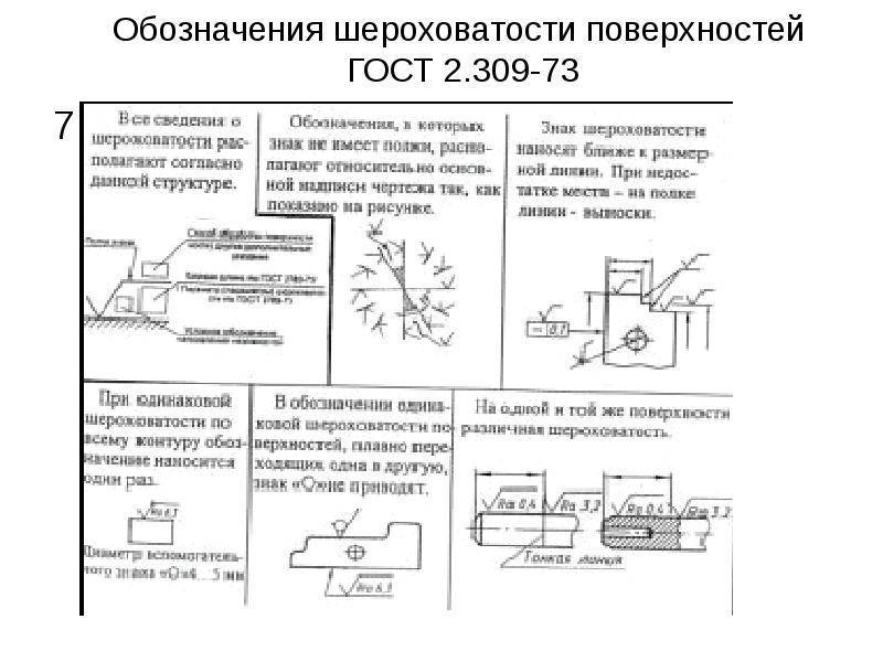 Гост на шероховатости на чертежах новый гост