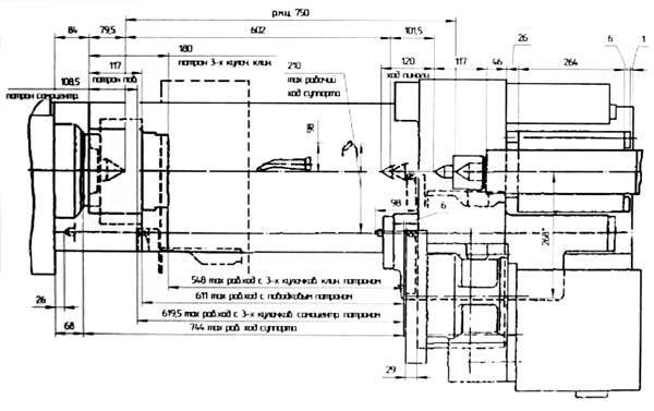 Подробный обзор токарно-винторезного станка по металлу 16к20: устройство, фото, описание