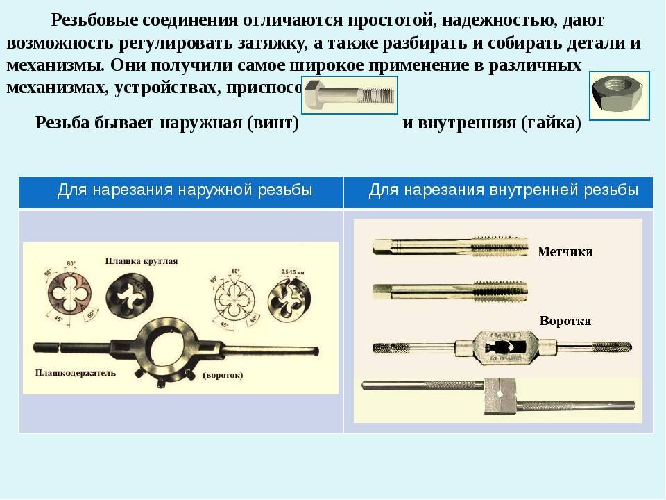 Нарезка резьбы: метчиков вручную, таблица. правильное нарезание внутренней резьбы