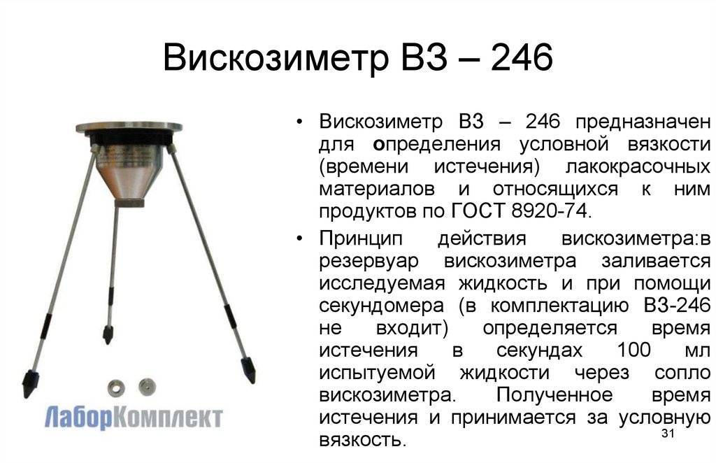 Как определить вязкость краски для краскопульта своими руками