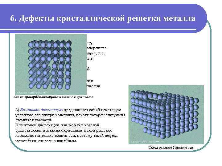 Дефекты в кристаллах - все виды с подробным описанием