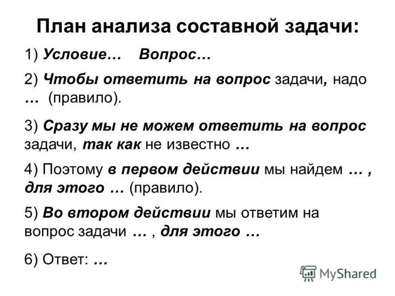 Шпильковёрт. простое решение сложной задачи.