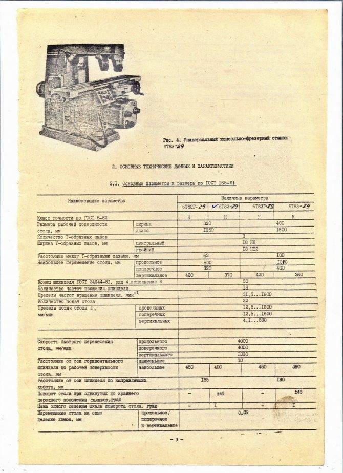 Паспорт 6т13-29 вертикальный консольно-фрезерный станок