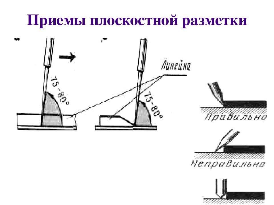§ 13. инструменты для плоскостной разметки  [1980 макиенко н.и. - общий курс слесарного дела]