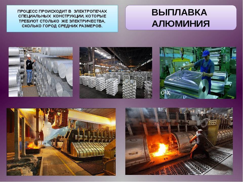 Алюминиевая промышленность в россии - факторы и особенности размещения крупных центров