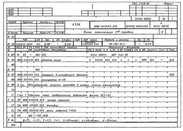 Гост 3.1118-82 единая система технологической документации (естд). формы и правила оформления маршрутных карт, гост от 30 декабря 1982 года №3.1118-82