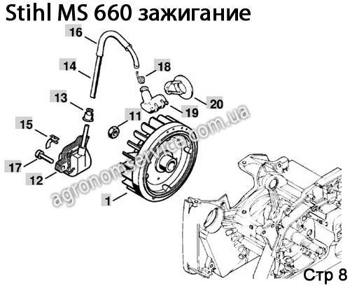 ✅ бензопила stihl ms-660: технические характеристики, особенности использования и отзывы - tym-tractor.ru