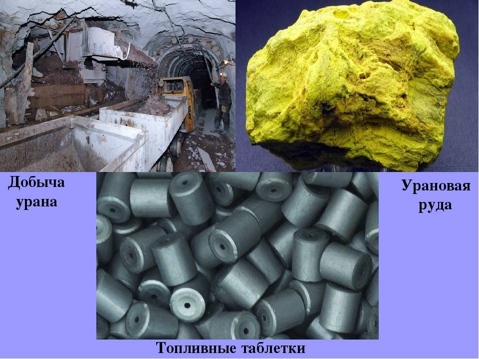 Где добывают урановую руду в россии - морской флот